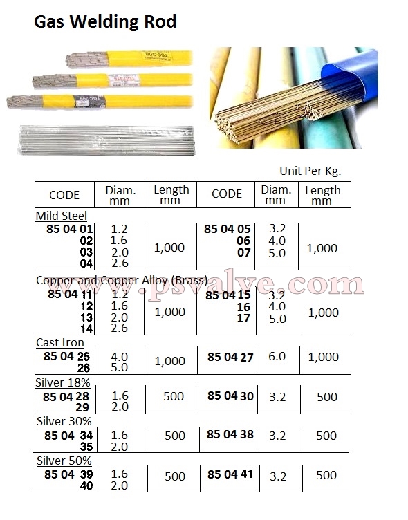 船舶物资供应软件impa查询