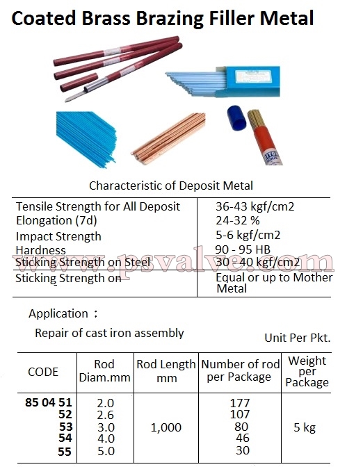 船舶物资供应软件impa查询