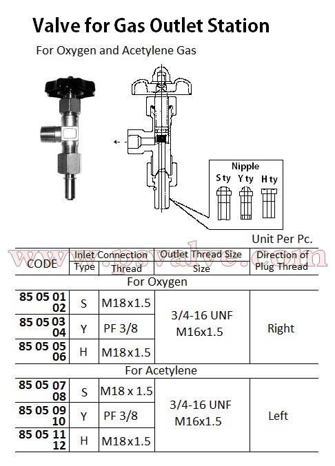 船舶物资供应软件impa查询