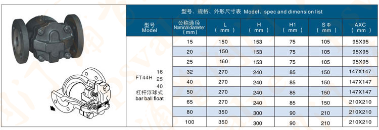 杠杆浮球式疏水阀(图3)