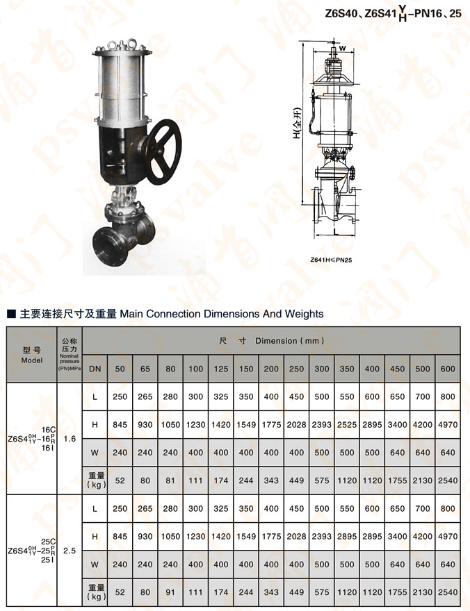气动闸阀(图4)