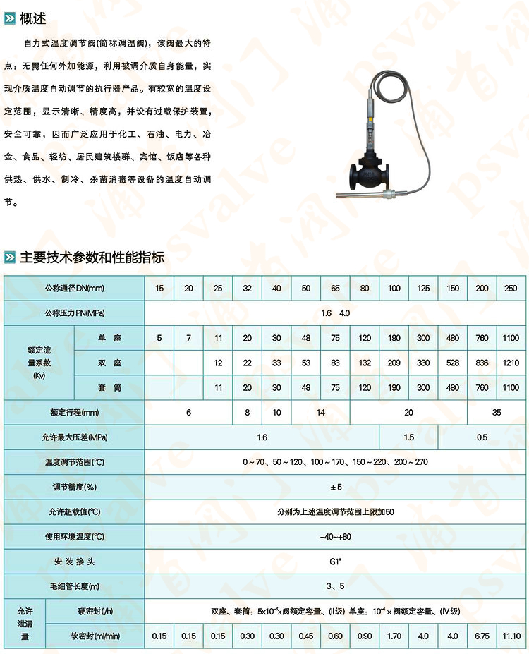 自力式温度调节阀(图2) 自力式温度调节阀(图2)