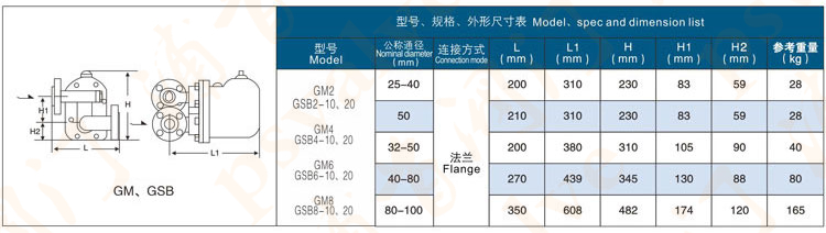 杠杆浮球式疏水阀(图6)