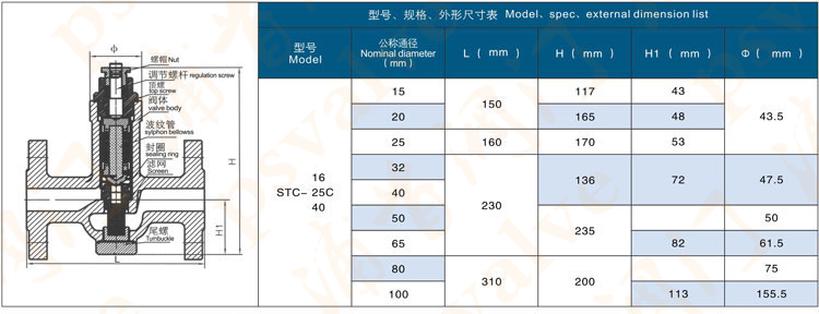 可调恒温式疏水阀(图5)