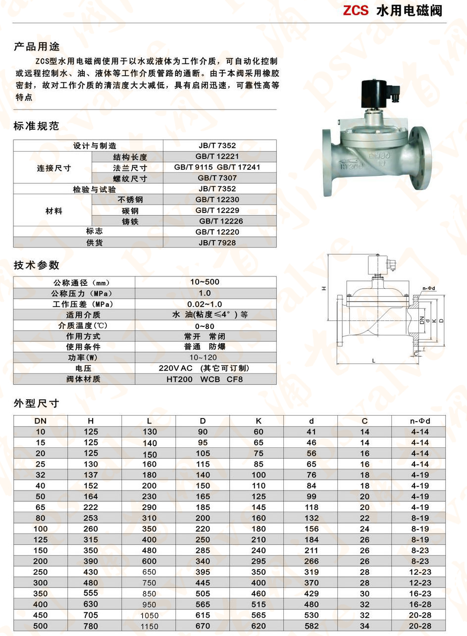 水用电磁阀(图1)