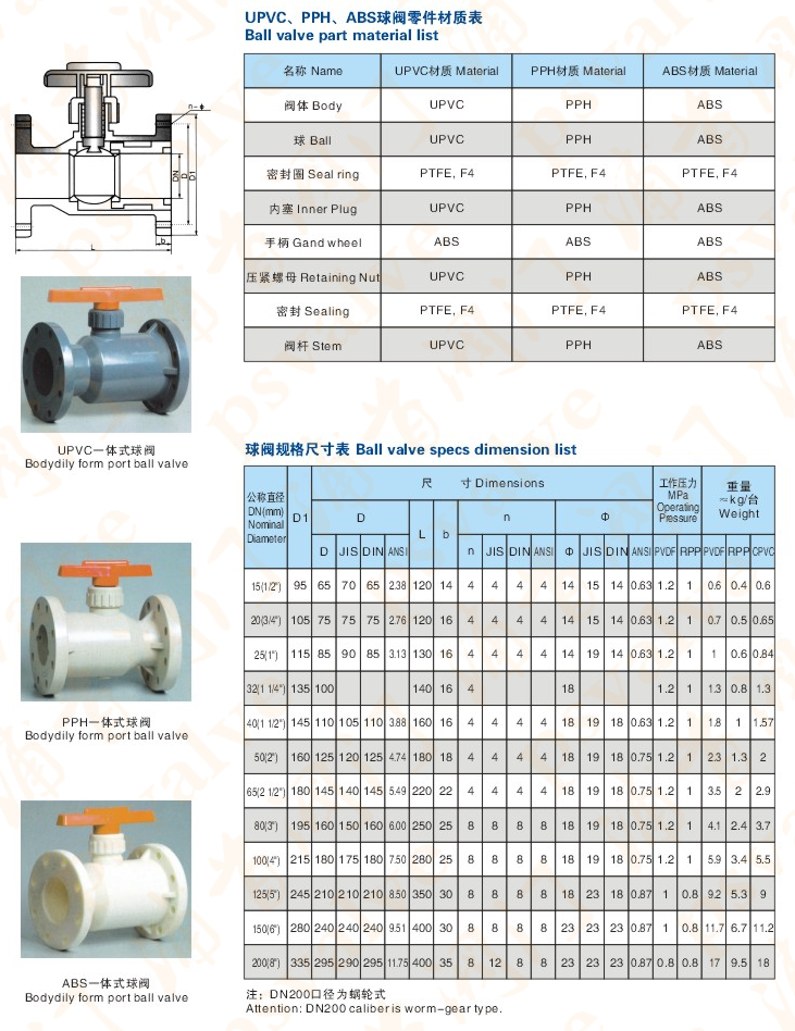 PVDF塑料球阀(图2) PVDF塑料球阀(图2)