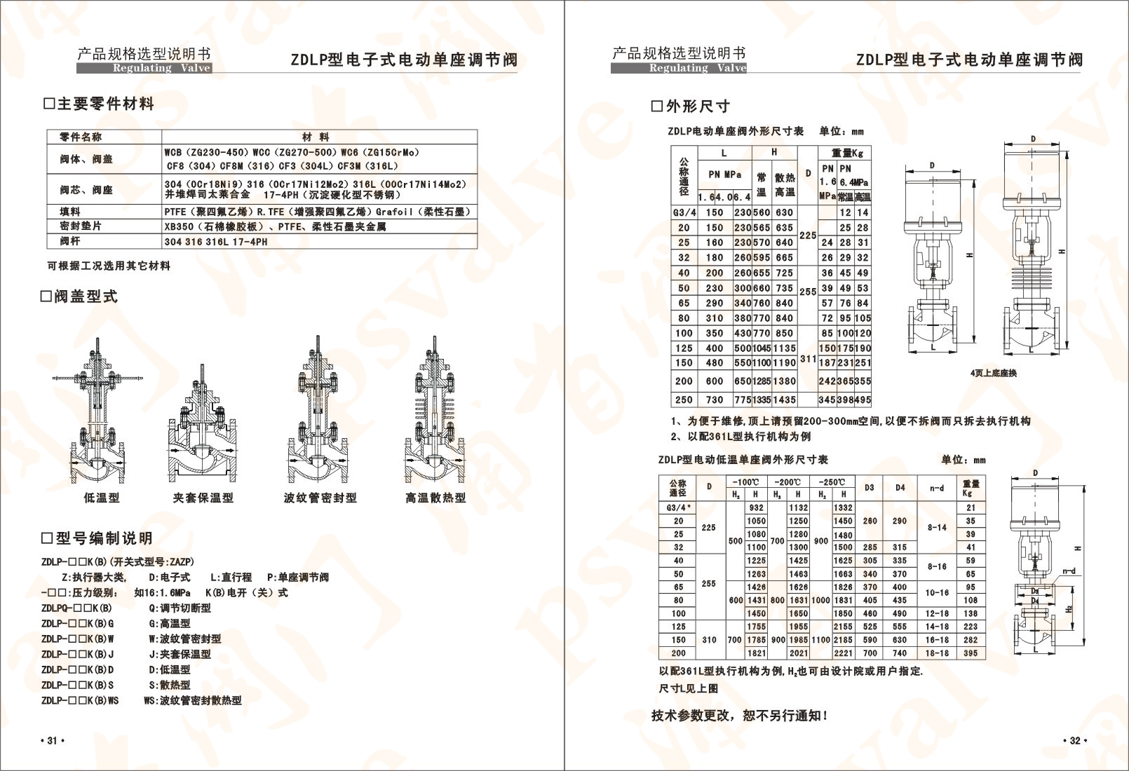 电子式电动调节阀(图2)