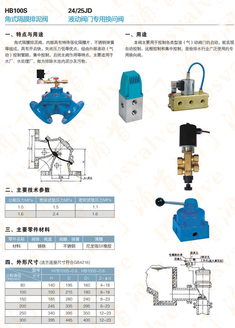 角式隔膜排泥阀(图1)