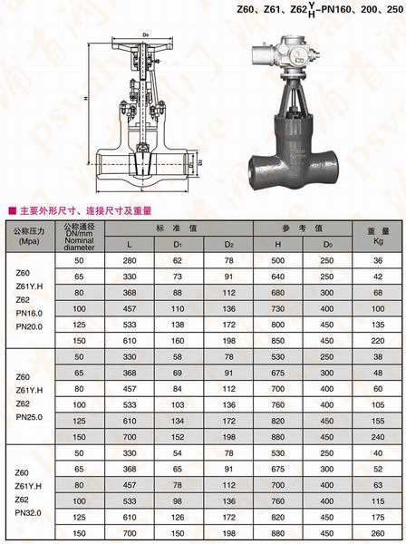 焊接闸阀(图6) 焊接闸阀(图6)