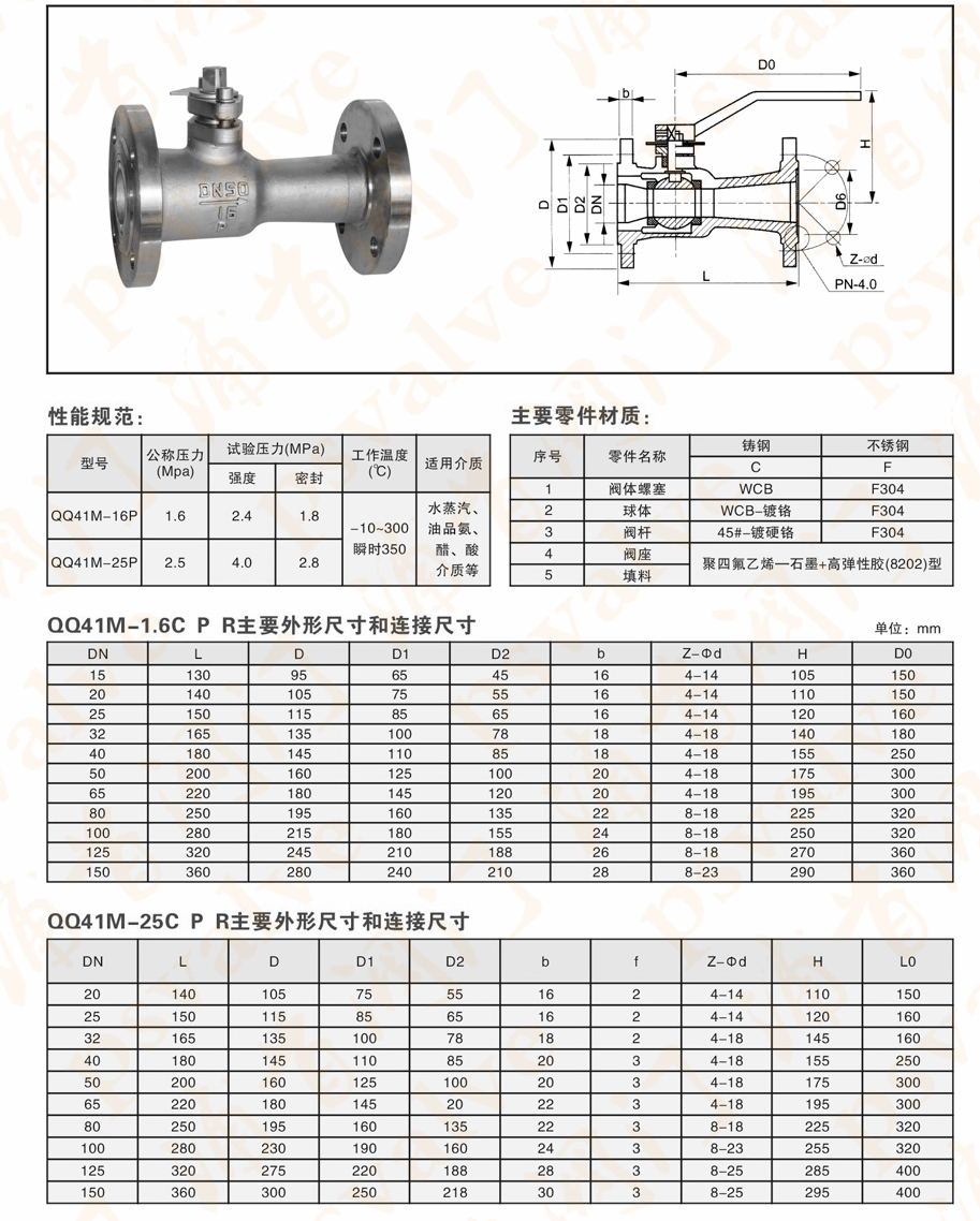 一体式球阀(图6)