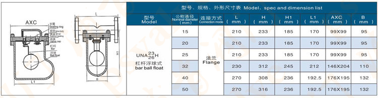 杠杆浮球式疏水阀(图7)