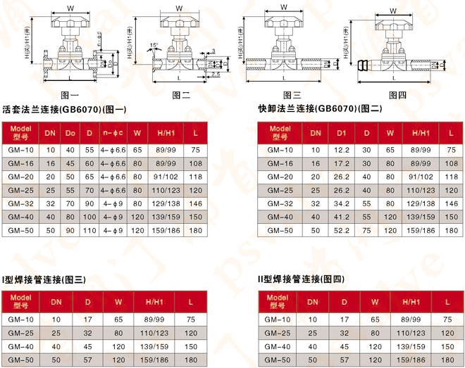 真空隔膜阀(图1)