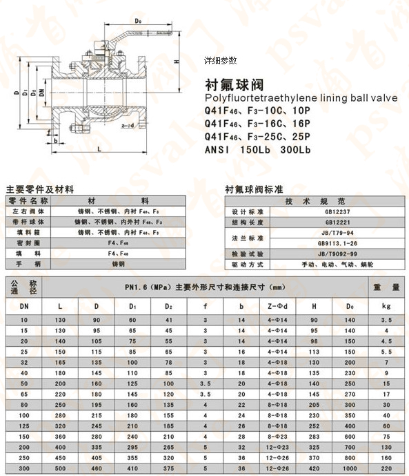 衬氟球阀(图6)