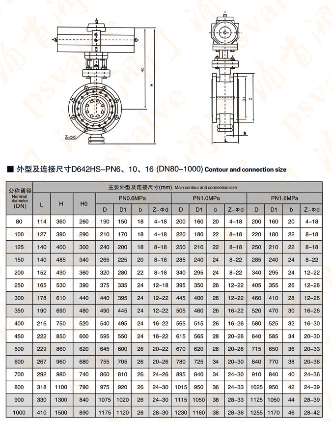 气动硬密封蝶阀(图4)