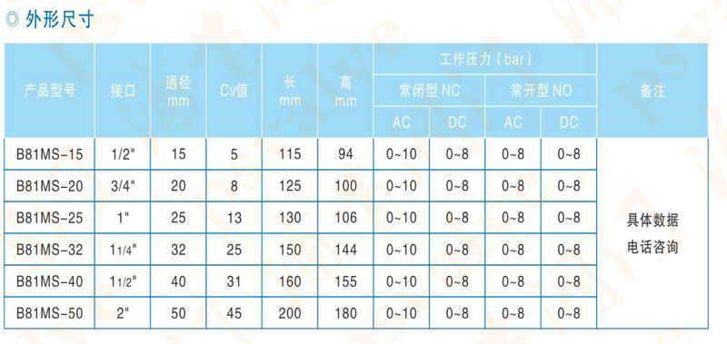 卫生级电磁阀(图2)