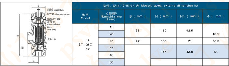 可调恒温式疏水阀(图3)