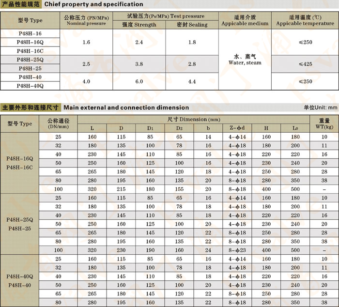 快速排污阀(图2)