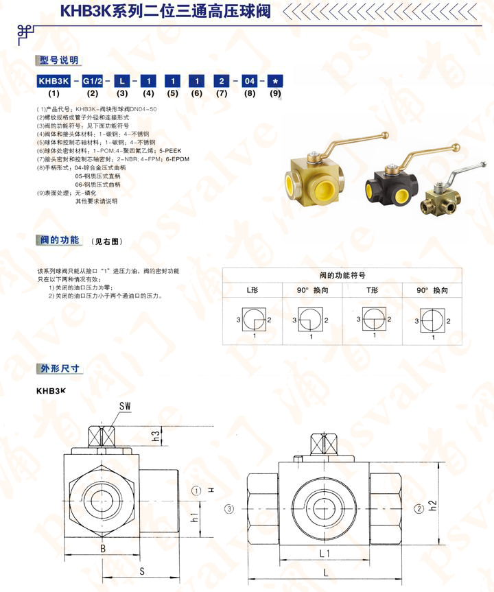 高压三通球阀(图2)