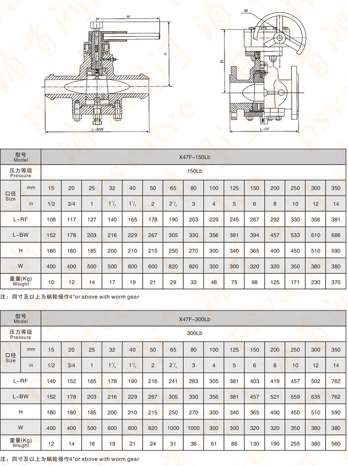 美标压力平衡式倒装油密封旋塞阀(图3)