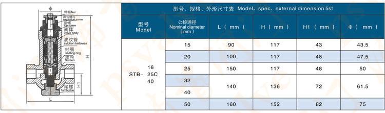 可调恒温式疏水阀(图4)