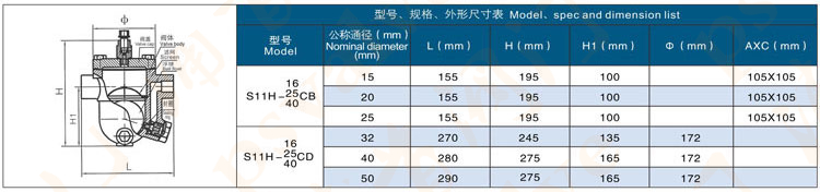 浮球式疏水阀(图2)