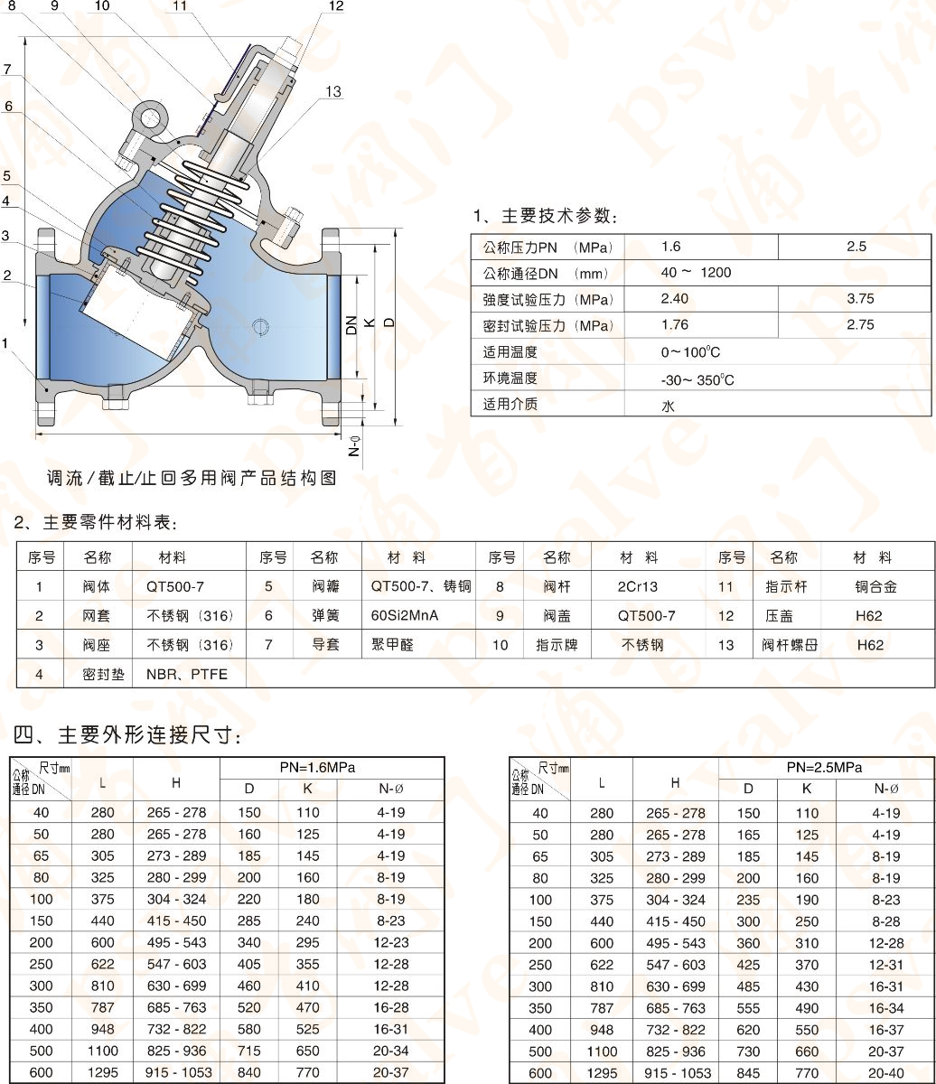 多功能止回阀(图2)