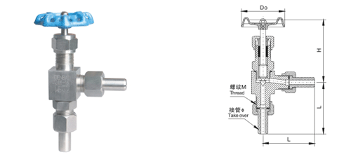 外螺纹角式针型阀(图1)