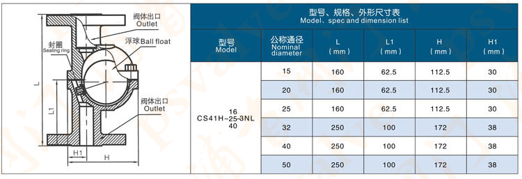 浮球疏水阀(图4)