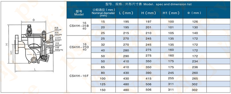 浮球式疏水阀(图3)