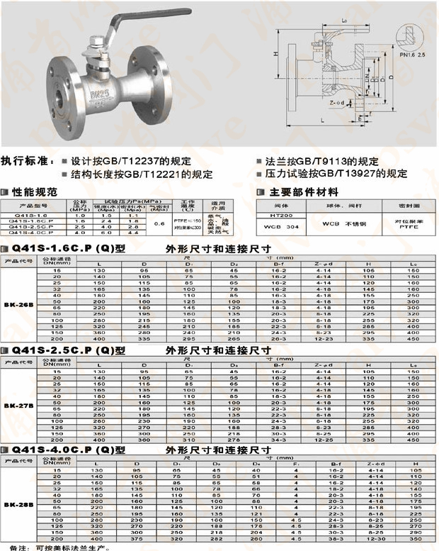 高温球阀(图3)