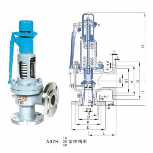 A47H,A47Y带扳手弹簧微启式安全阀