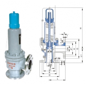 A41H,A41Y弹簧微启式安全阀