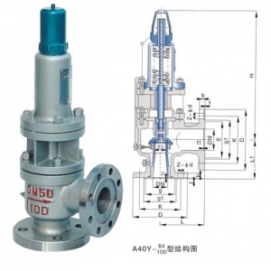 A40Y带散热器弹簧全启式安全阀