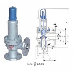 A42H,A42Y气体安全阀