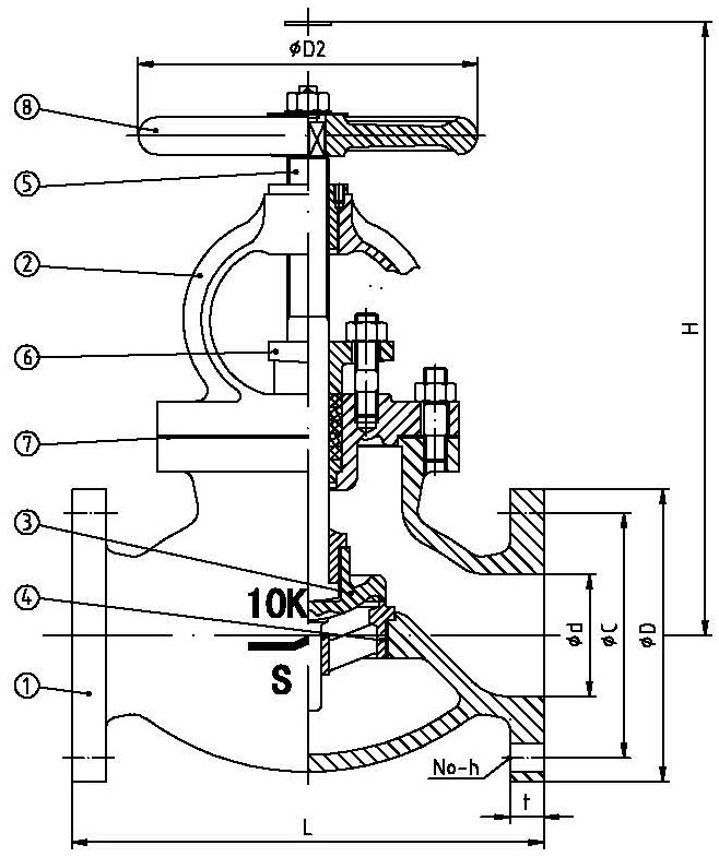 铸钢截止阀JIS F7319 10K(图1)